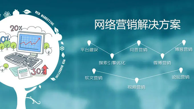 博客营销盈利推广高级培训指南教程-渡漳网