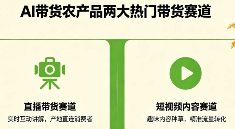AI带货农产品两大热门带货赛道-渡漳网