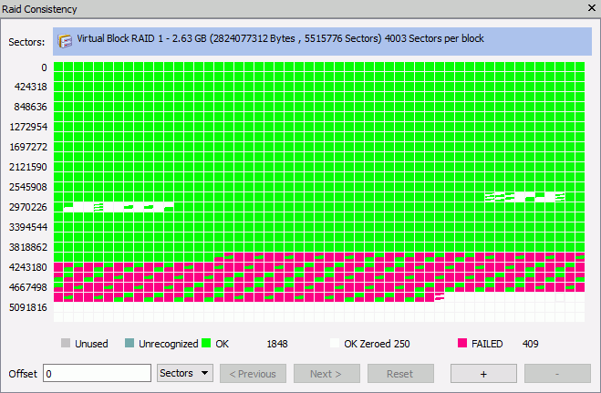 R-Studio检查 RAID 一致性
