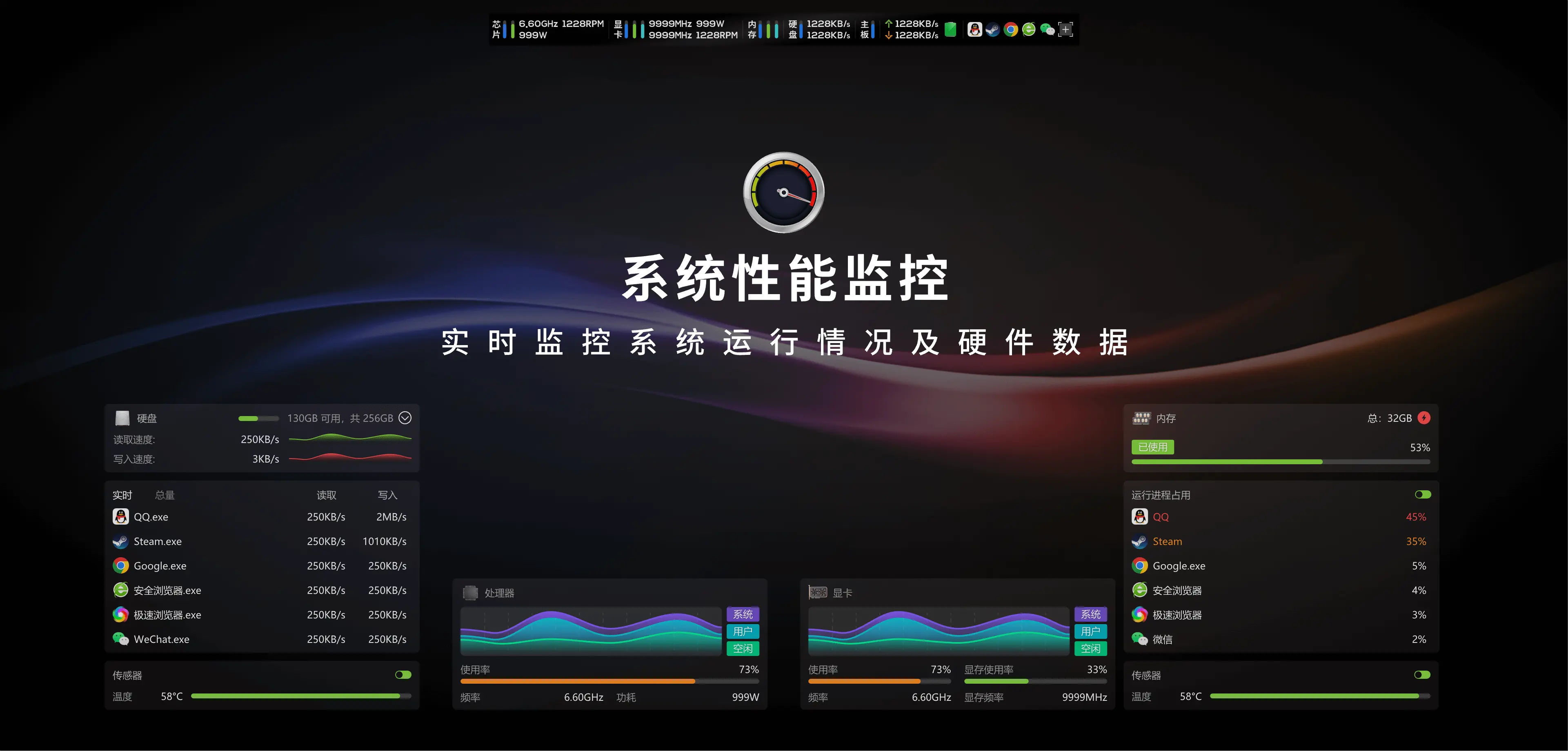 鲁大师系统性能评测