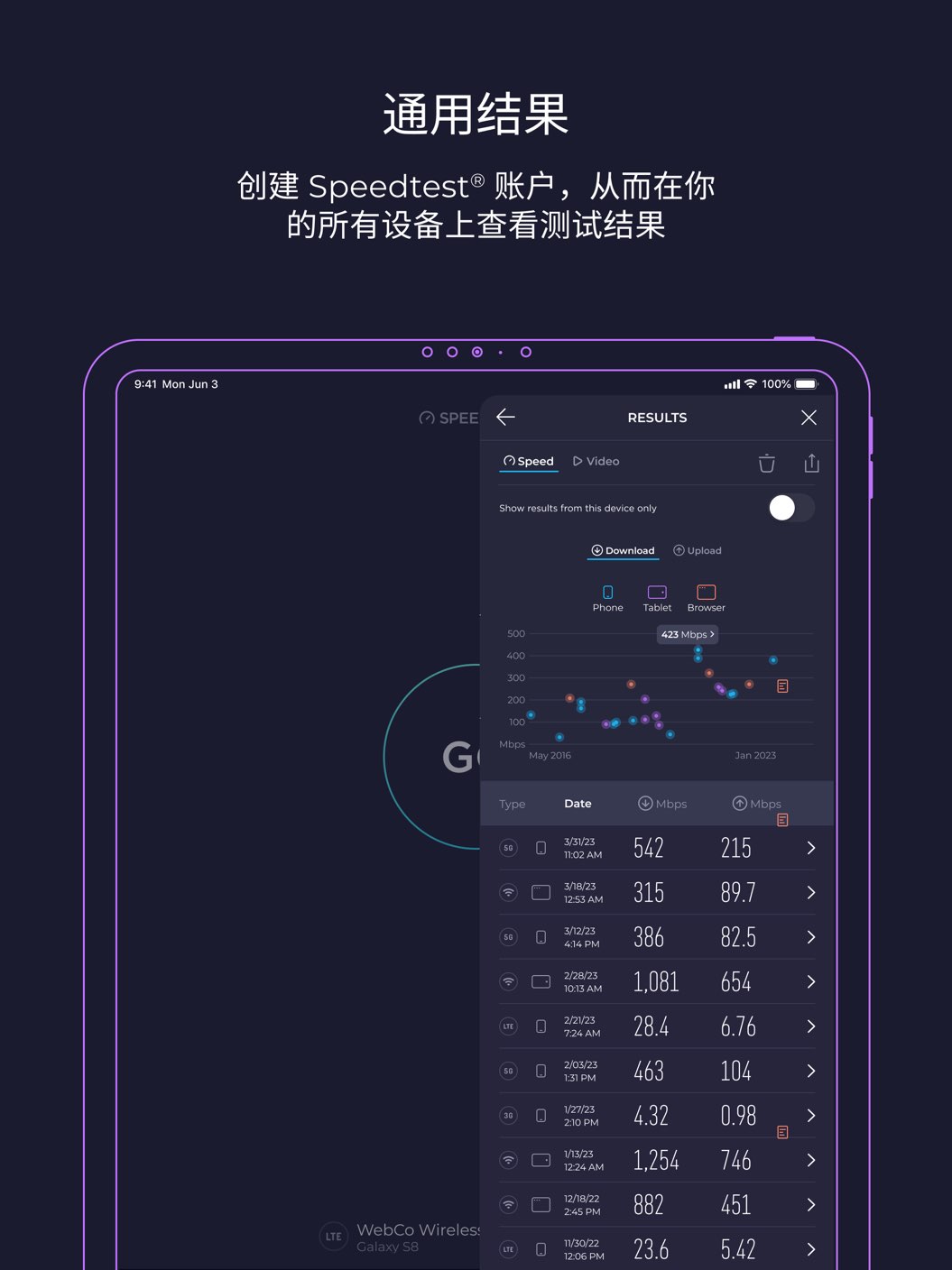 Speedtest平板版