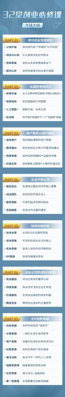 曹清的32堂创业者必修课-渡漳网