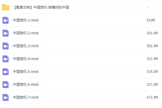 余世维讲座-余世维《中层危机》做最好的中层 第一版-渡漳网