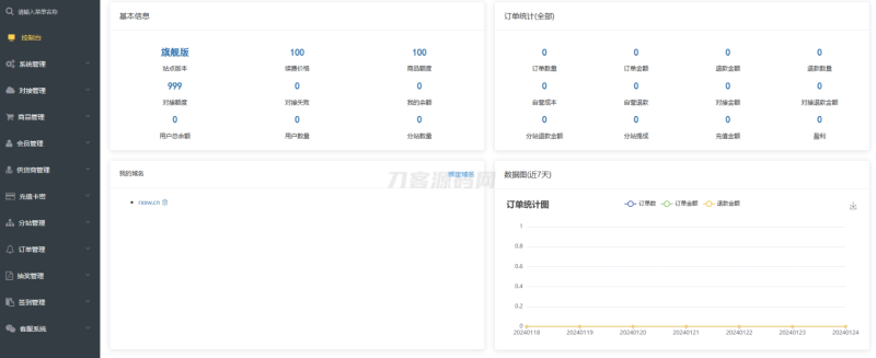 卡密社区SUP系统总控源码+主站分销系统功能源码-渡漳网