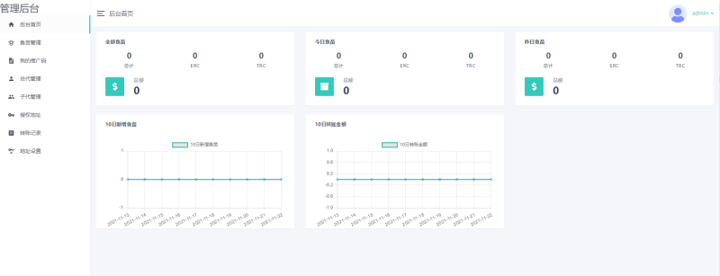 11月份新版盗U系统源码/空投授权/盗usdt/扫码转账授权/USDT空投/秒U系统源码-渡漳网