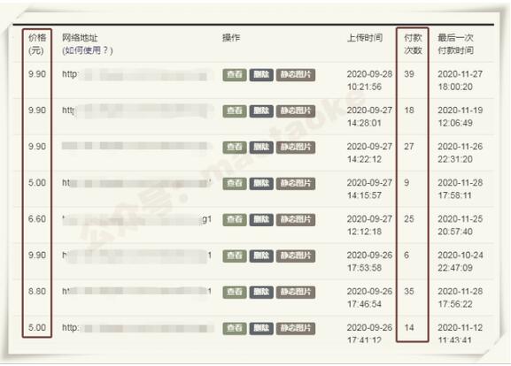 无人值守创业项目：流量自动化成交，亲测轻松赚了1477.5元！可延伸放大！-渡漳网