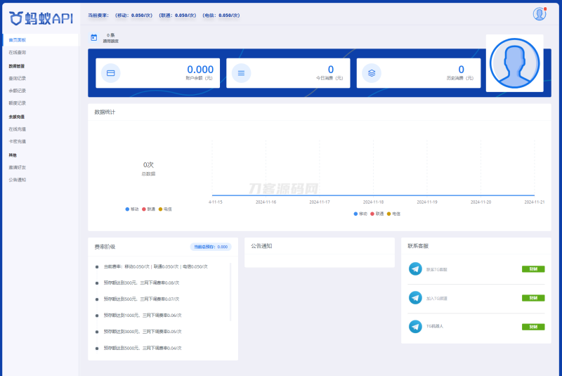 全新三网话费余额查询API系统源码 Thinkphp全开源 附教程-渡漳网
