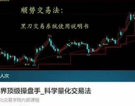 顶级操盘手，科学量化交易法-渡漳网