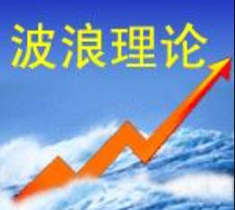 浪主说《股票波浪理论》培训课程视频-渡漳网