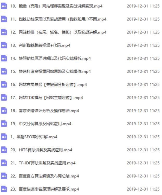 黑帽SEO泛目录快速排名技术-渡漳网