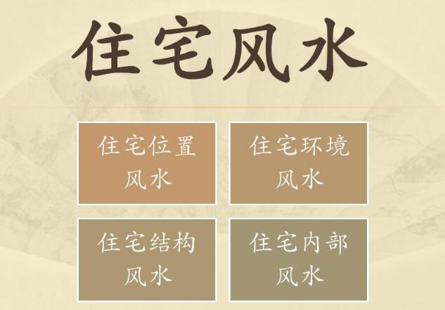江同福《住宅房屋风水教程》2019风水命理系列视频-渡漳网