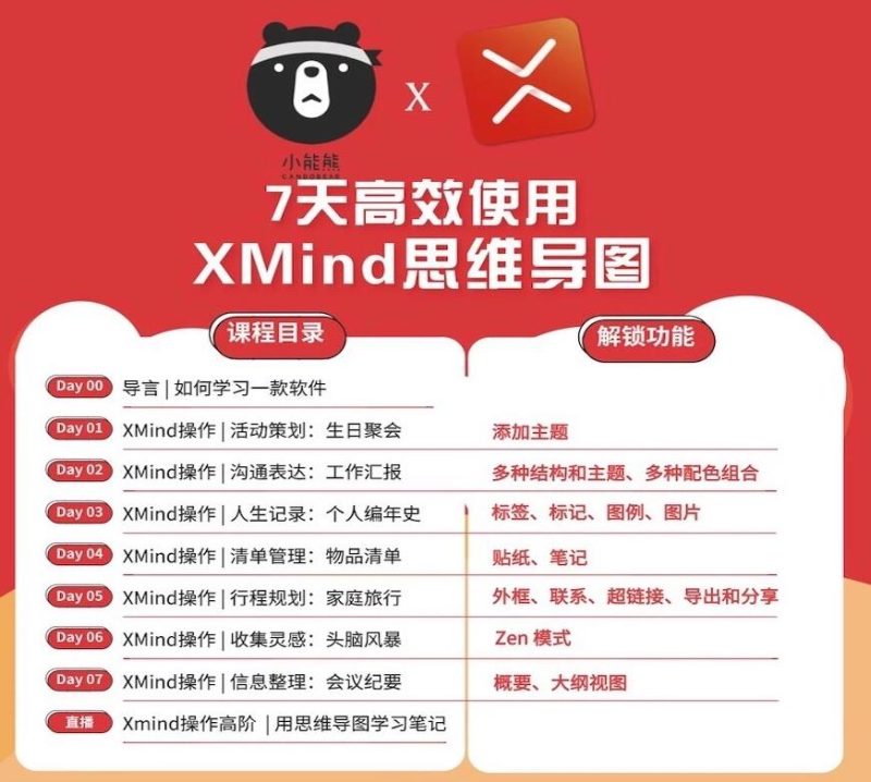 7天高效使用XMind思维导图-渡漳网