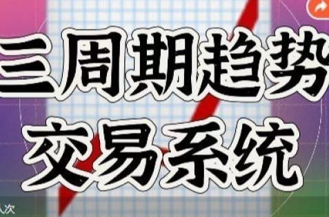 趋势共振交易体系,三周期趋势交易系统-渡漳网