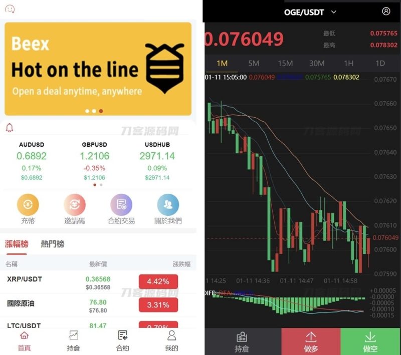合约微交易系统源码 微盘交易系统源码 可二开-渡漳网