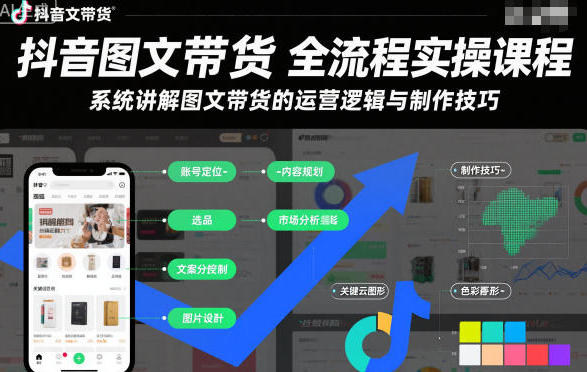 抖音图文带货全流程实操课程,系统讲解图文带货的运营逻辑与制作技巧-渡漳网