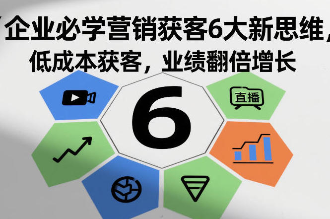 企业必学营销获客6大新思维，低成本获客，业绩翻倍增长-渡漳网