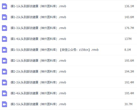 曲黎敏《从头到脚说健康》全集健康知识讲座视频-渡漳网
