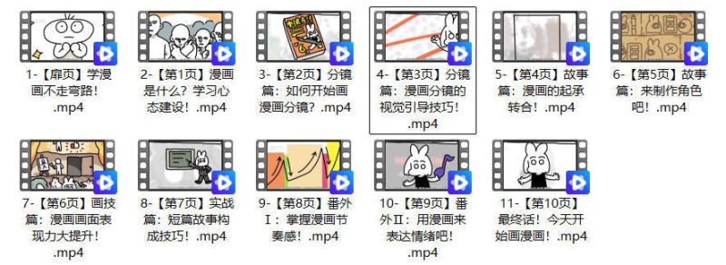 画漫画 零基础入门到创作-渡漳网