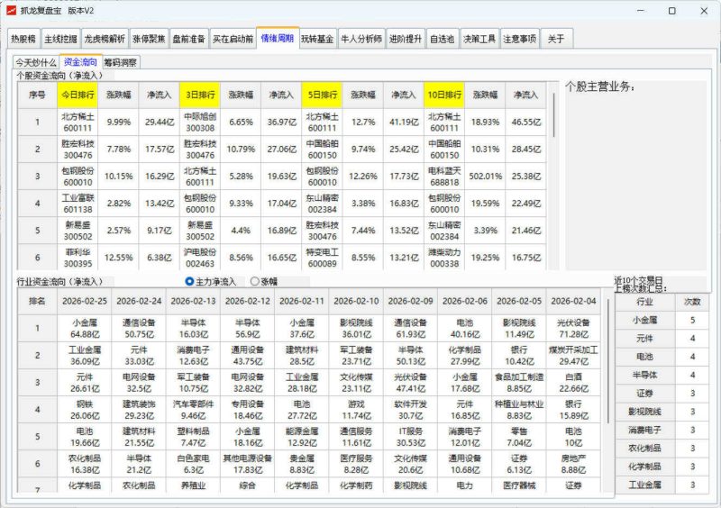 股票复盘工具 抓龙复盘宝V2-渡漳网