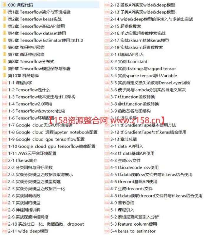 TensorFlow教程视频,TensorFlow2.0入门到进阶教程-渡漳网
