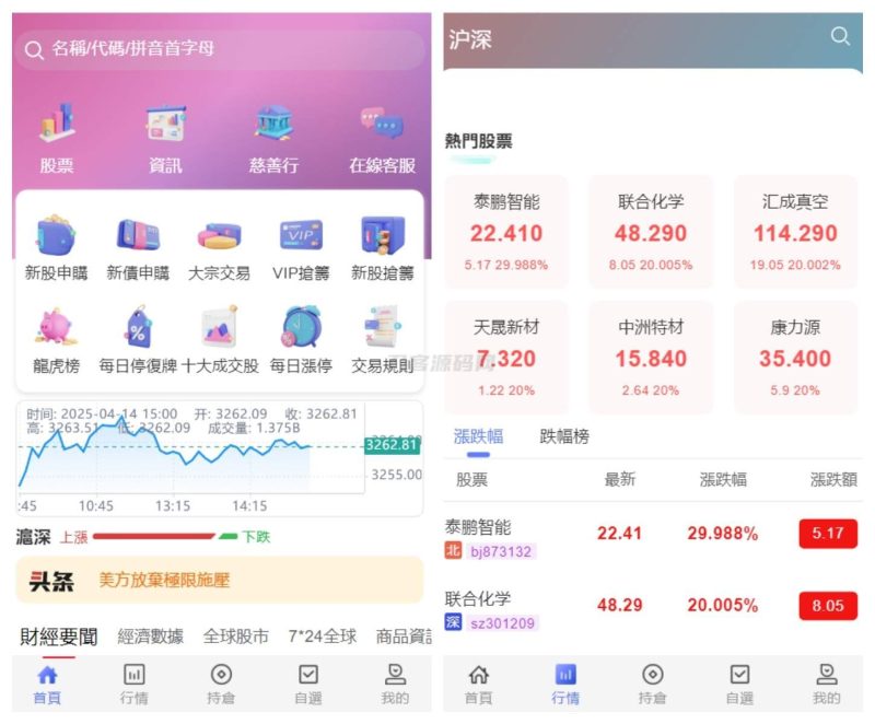 香港股票源码/大宗交易与新股申购系统源码/全套视频教程-渡漳网
