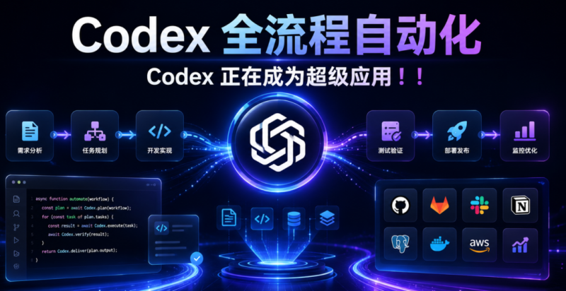 刘纯老师Codex自媒体IP系统-渡漳网