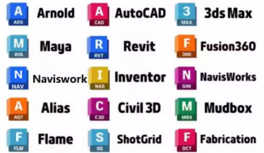 Autodesk 永久激活补丁-渡漳网