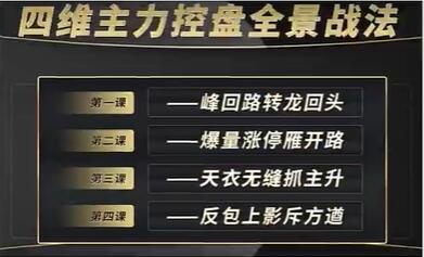 炒股教程《四维主力控盘全景战法》牛散特训营-渡漳网