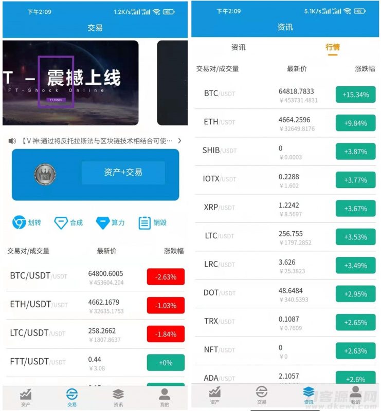 FORTAI区块交易中心/FT-TOKEN-渡漳网
