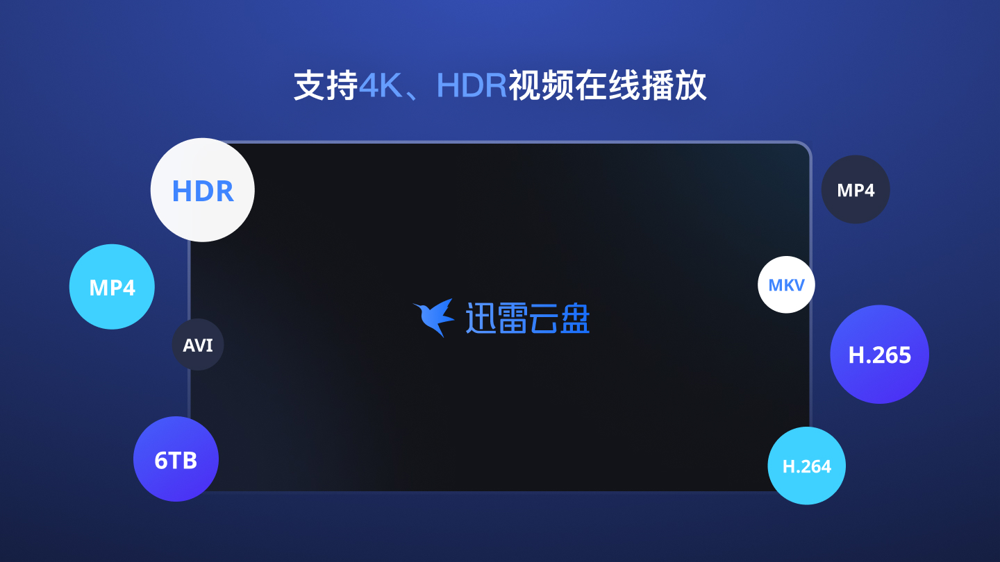 迅雷云盘TV版