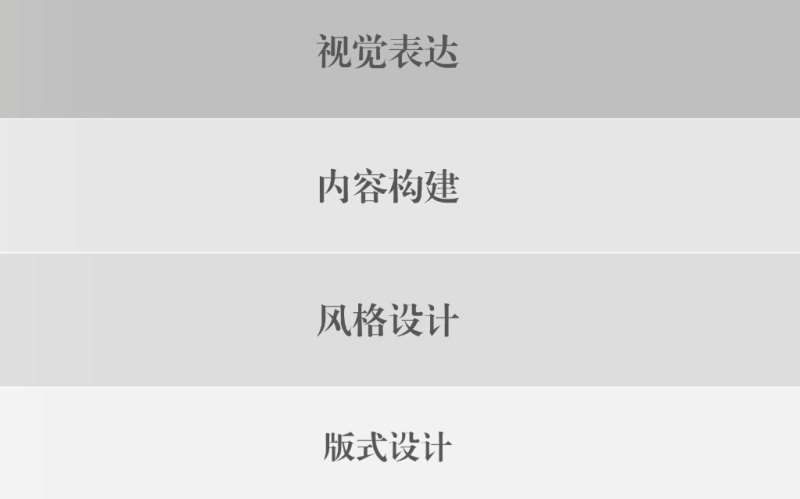 PPT设计思维进阶：提升设计能力-渡漳网