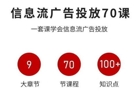 信息流广告投放实战70课，一套课学会信息流广告投放-渡漳网