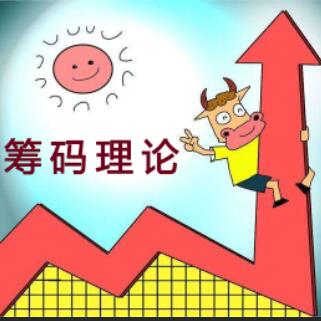 炒股基础知识讲座,股民学院,巅峰筹码理论视频教程-渡漳网