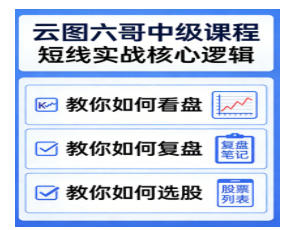 短线实战核心逻辑,从盯盘、复盘到涨停交易核心技法-渡漳网