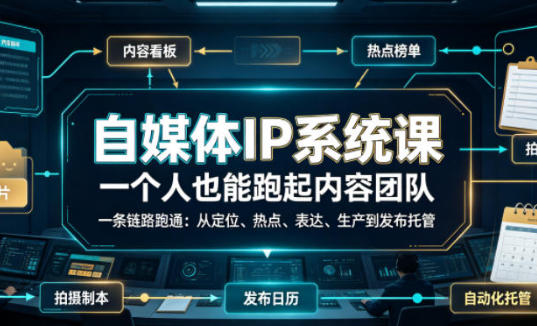自媒体IP系统课,一个人也能跑起内容团队,一条链路跑通-渡漳网