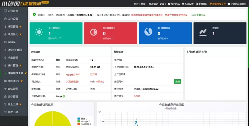 小旋风万能蜘蛛池 x9.02完美破解版/站长必备SEO/永久使用/带教程-渡漳网