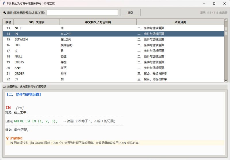 SQL核心单词查询115词 在线+客户端-渡漳网