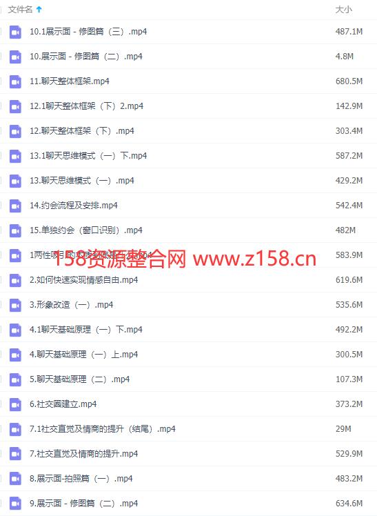 �潘磕嫦�之浪迹天团私教大课视频教程-渡漳网