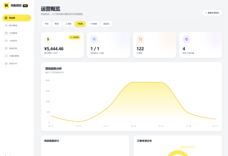 闲鱼智控自动发货系统-渡漳网