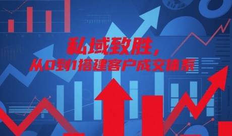 私域致胜,从0到1搭建客户成交体系-渡漳网