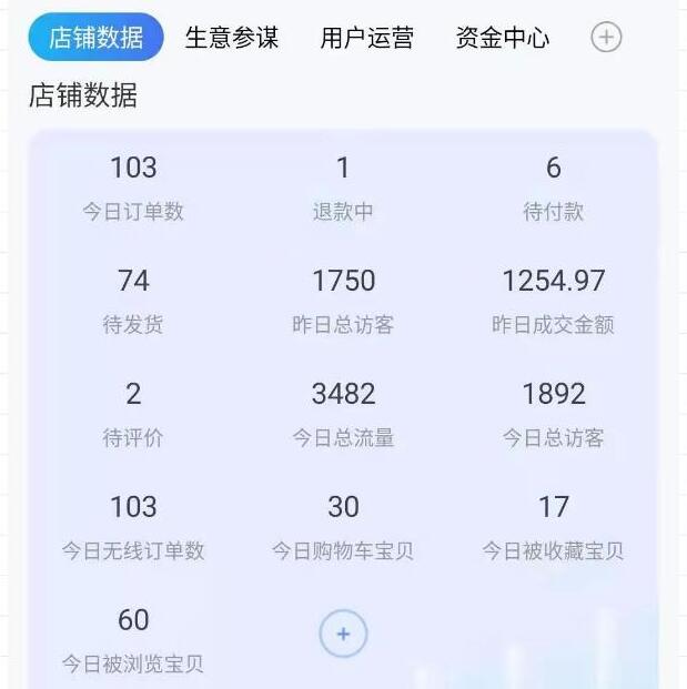 绅白不白淘宝100%起店网红店第三期，每个月操作6天就可以起店赚钱，日入500+-渡漳网