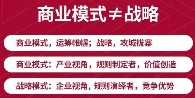 黄力泓《新商业模式与利润增长》学完让你商业模式有了新的认识-渡漳网
