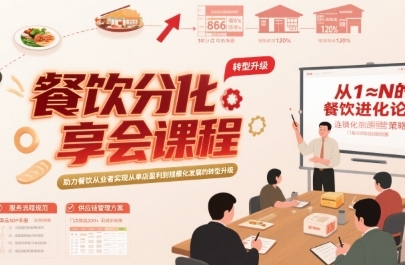 餐饮分享会课程-从单店盈利到规模化发展的转型升级-渡漳网
