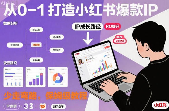 从0-1如何打造一个小红书爆款IP，少走弯路-渡漳网