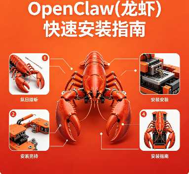 尚硅谷OpenClaw(龙虾)快速安装指南-渡漳网