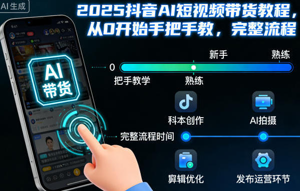 抖音AI短视频带货教程,从0开始完整流程-渡漳网