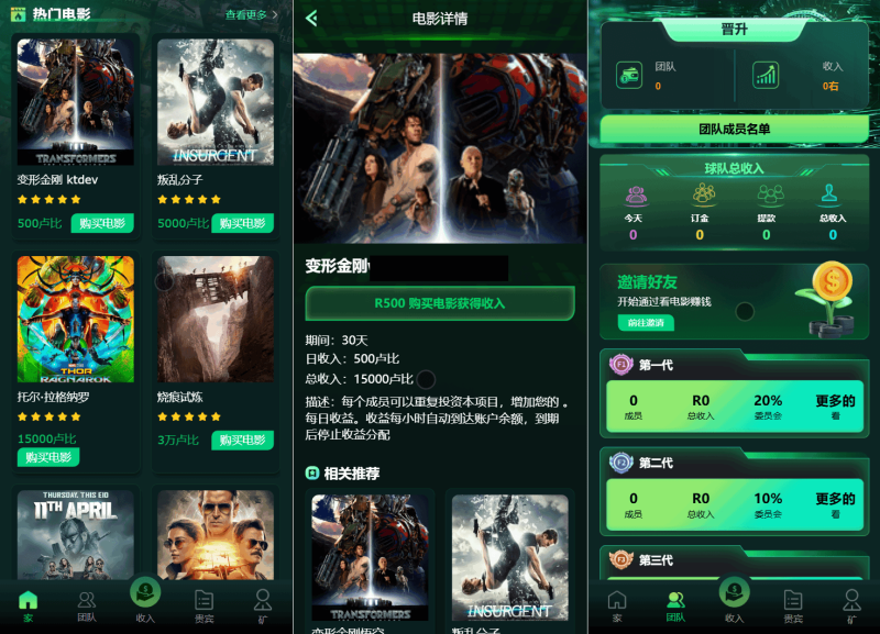 Flickiri Fun海外电影投资理财源码 影视理财类源码-渡漳网