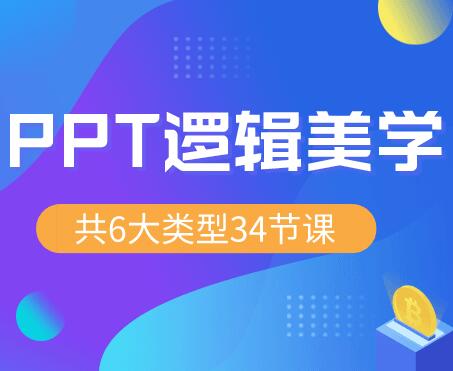 ppt制作教程步骤,ppt设计美化教程视频,PPT逻辑美学-渡漳网