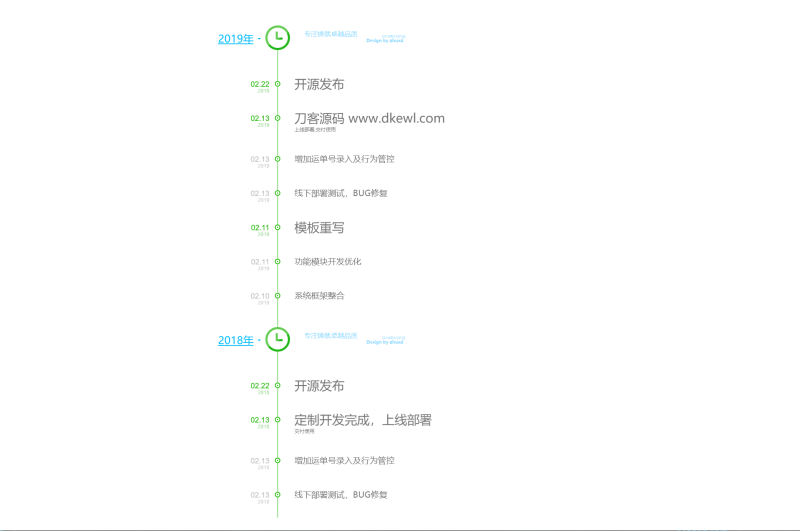 HTML+CSS+JS制作的垂直时光轴源码-渡漳网