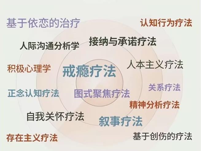 走向心智成熟的30个实用心理训练-渡漳网